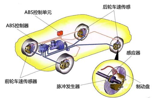 卡邁電子在A(yíng)BS領(lǐng)域的新突破