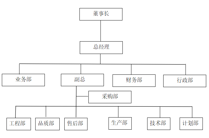 1-200525110252404.png